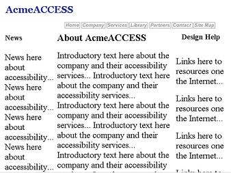 Acme Access Large
